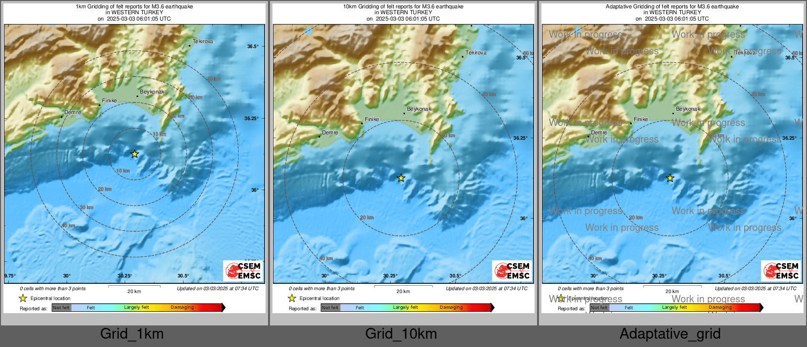 Intensity Map cluster