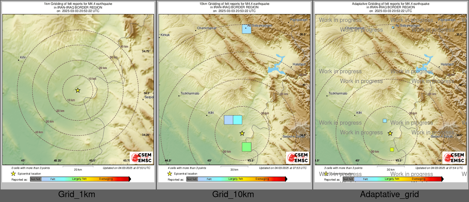 Intensity Map cluster