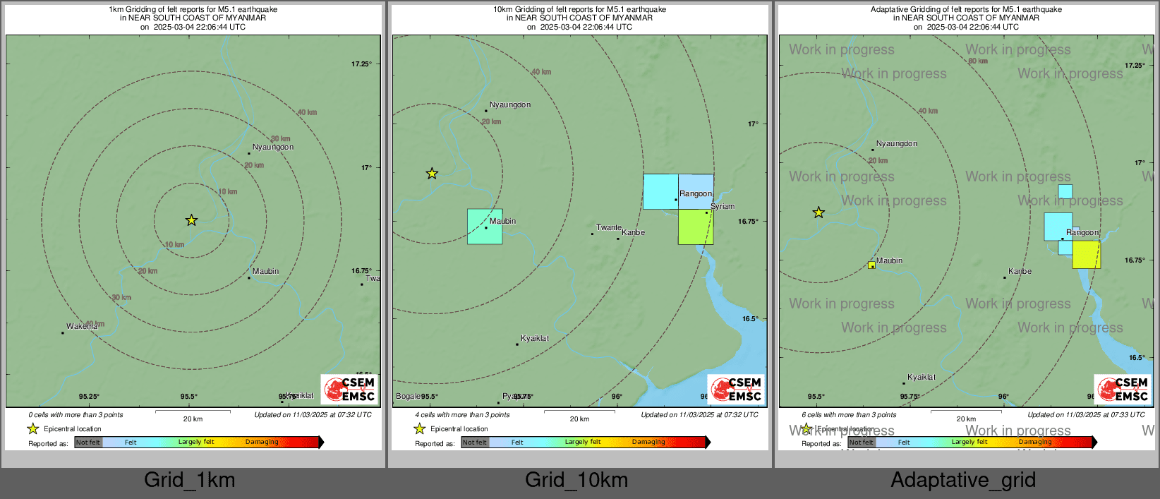 Intensity Map cluster