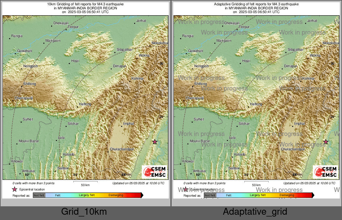 Intensity Map cluster