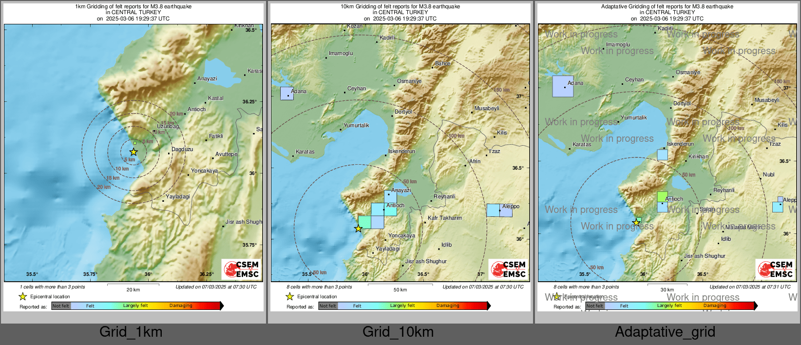 Intensity Map cluster