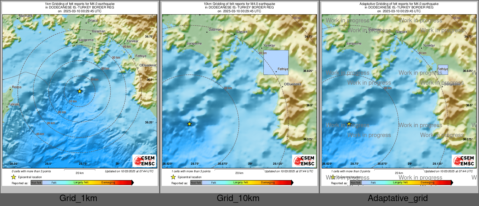 Intensity Map cluster