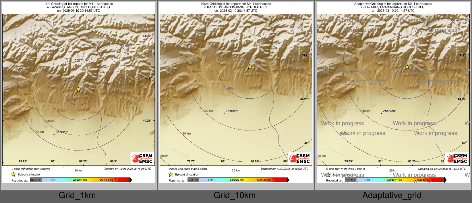 Intensity Map cluster
