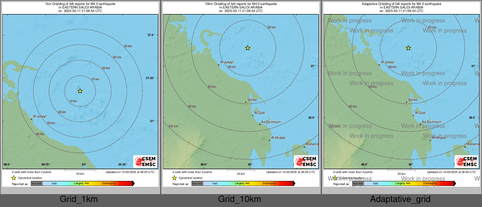 Intensity Map cluster