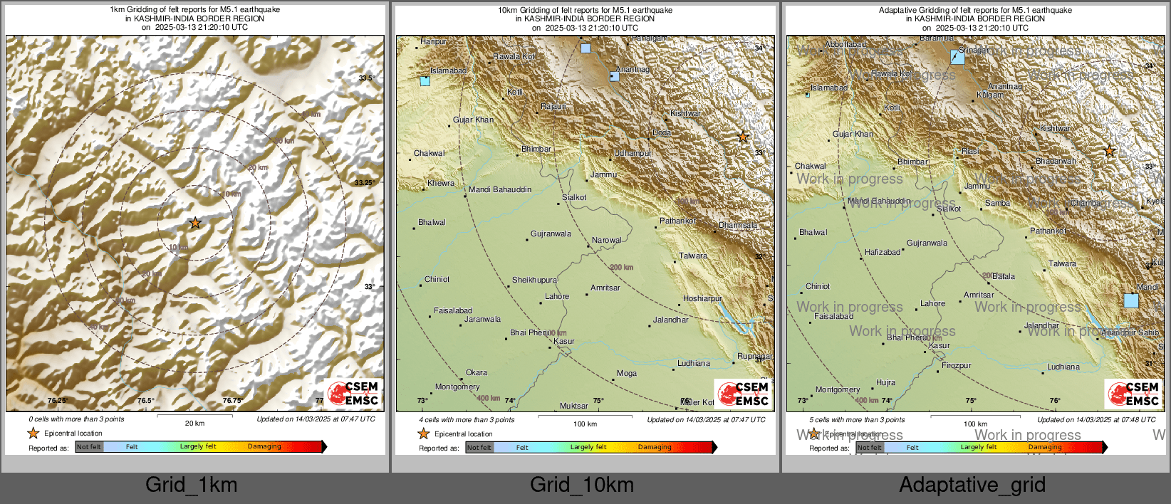 Intensity Map cluster