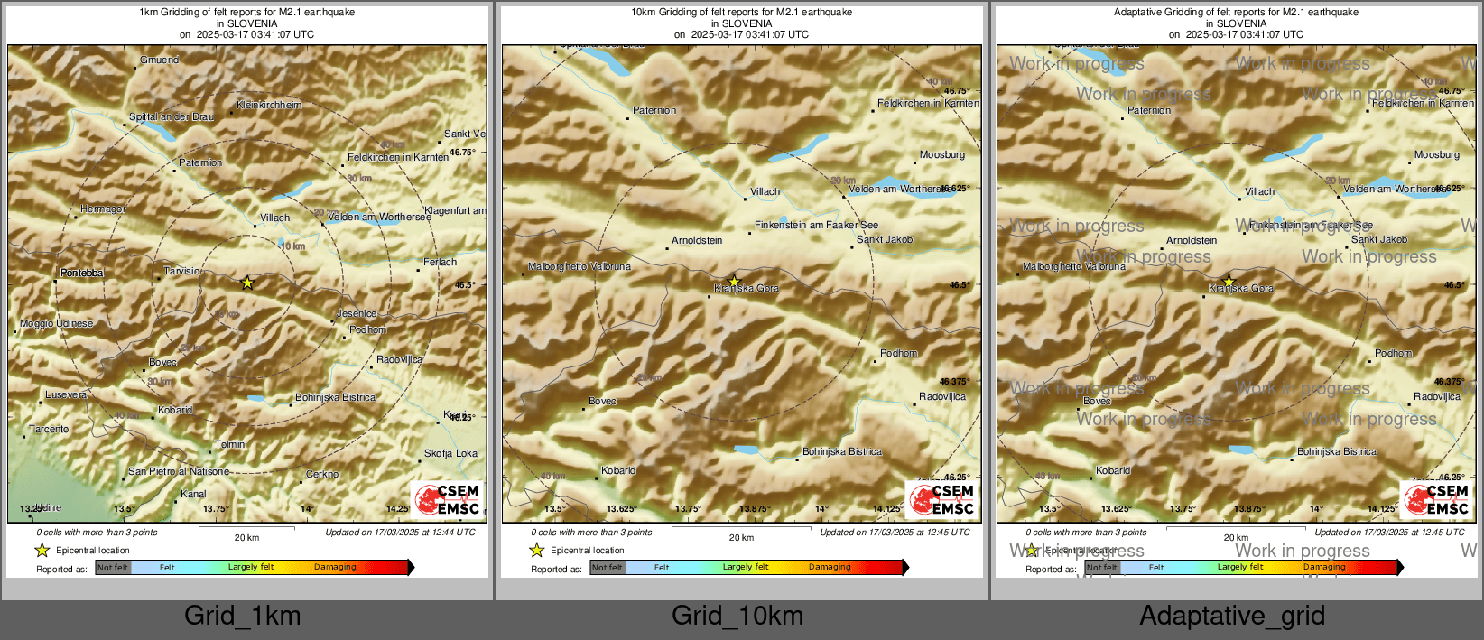 Intensity Map cluster