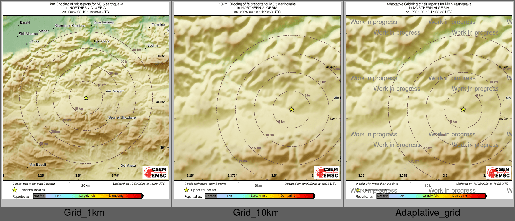 Intensity Map cluster