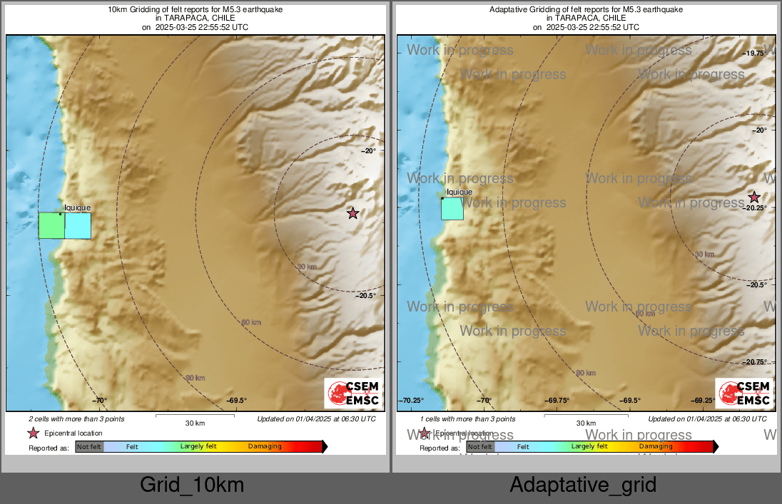 Intensity Map cluster