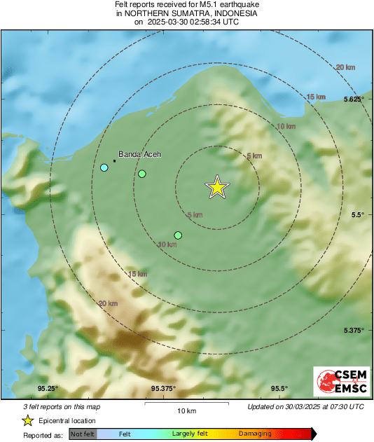 Intensity Map
