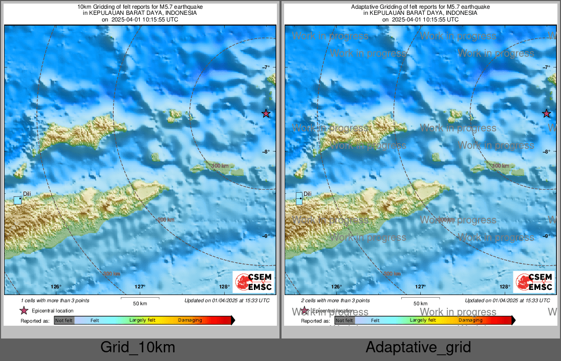 Intensity Map cluster