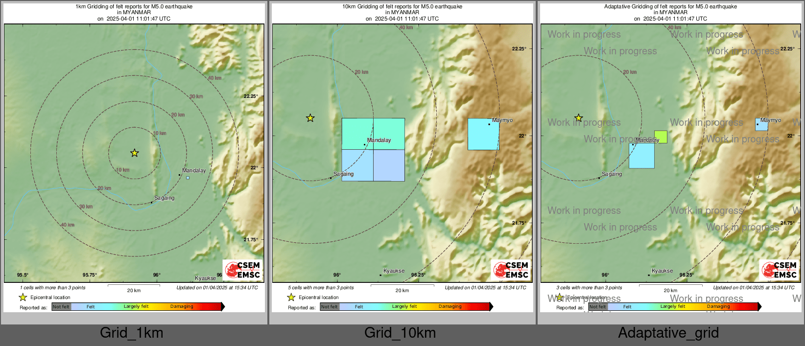 Intensity Map cluster