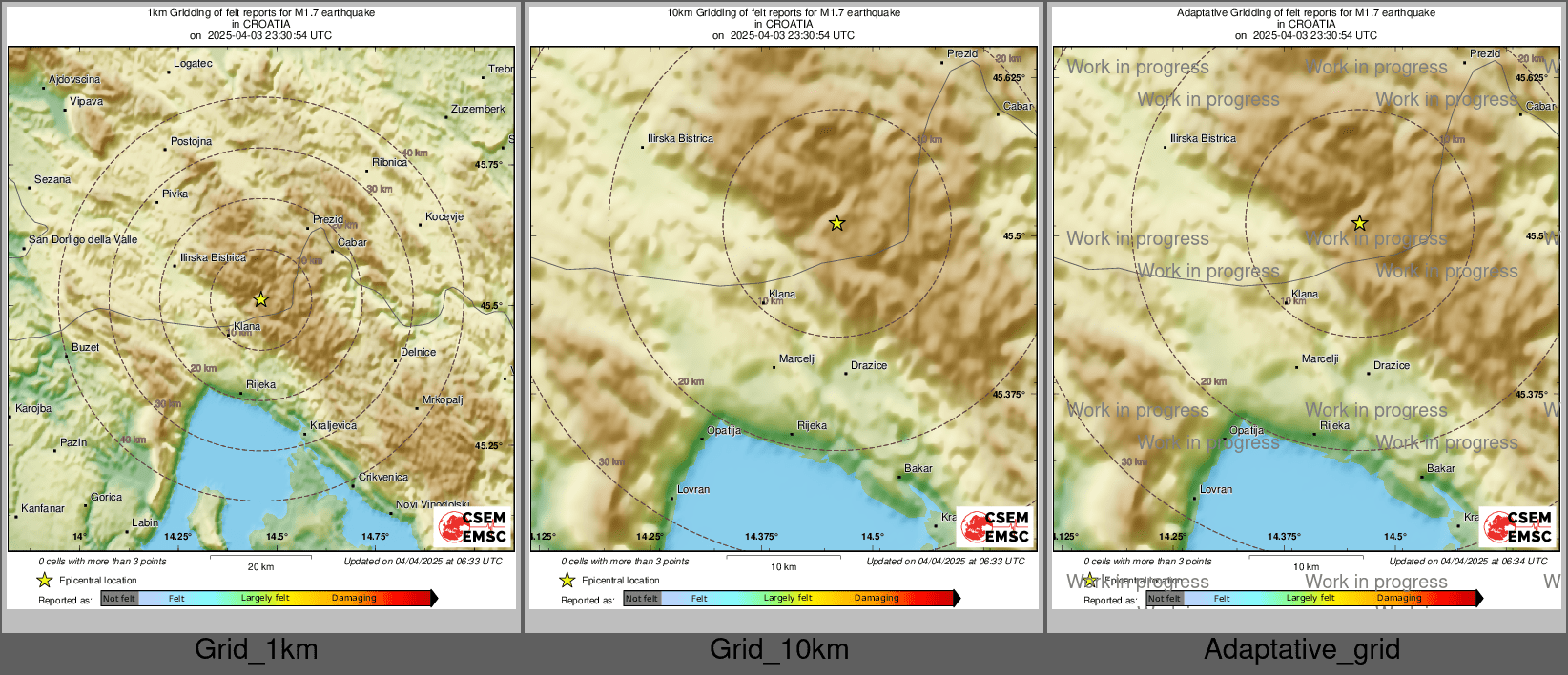 Intensity Map cluster