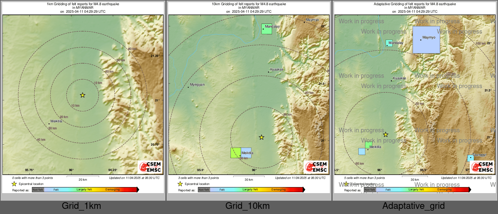 Intensity Map cluster