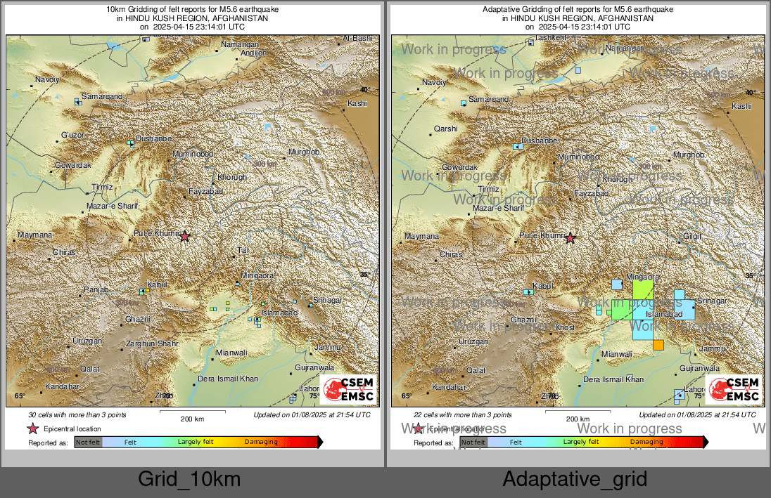 Intensity Map cluster