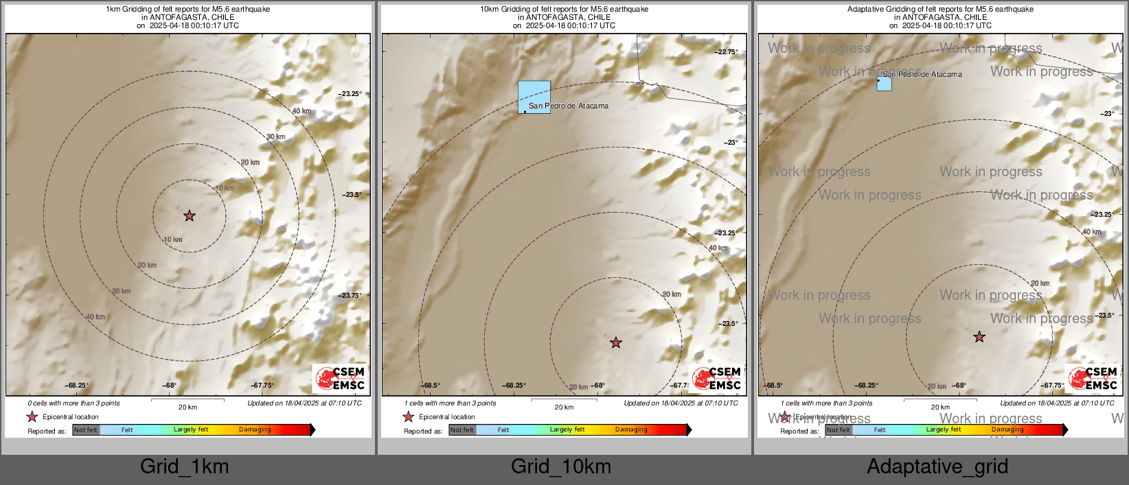 Intensity Map cluster