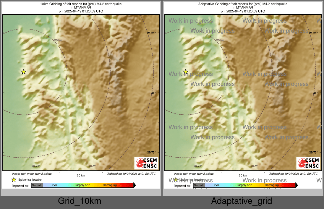 Intensity Map cluster