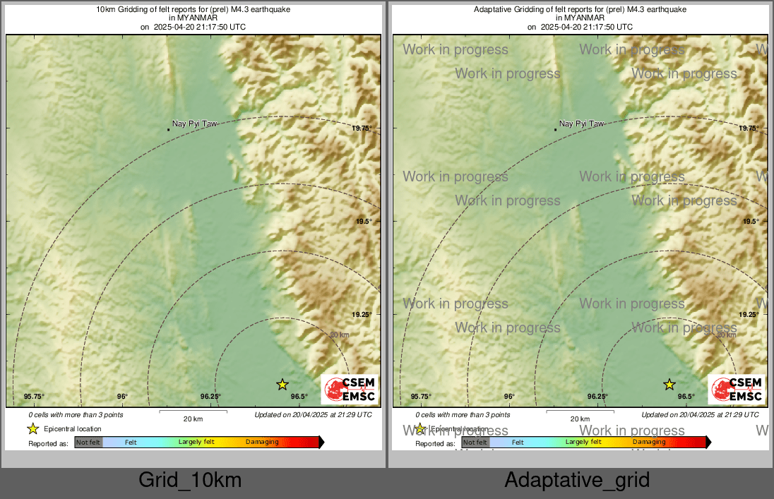Intensity Map cluster
