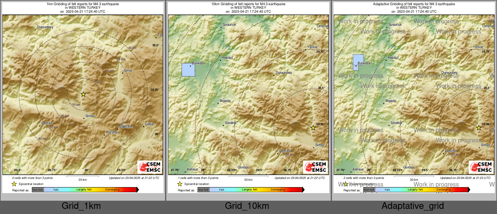 Intensity Map cluster