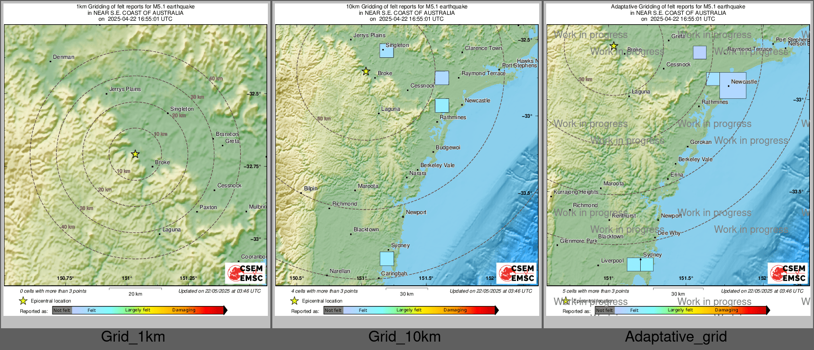 Intensity Map cluster