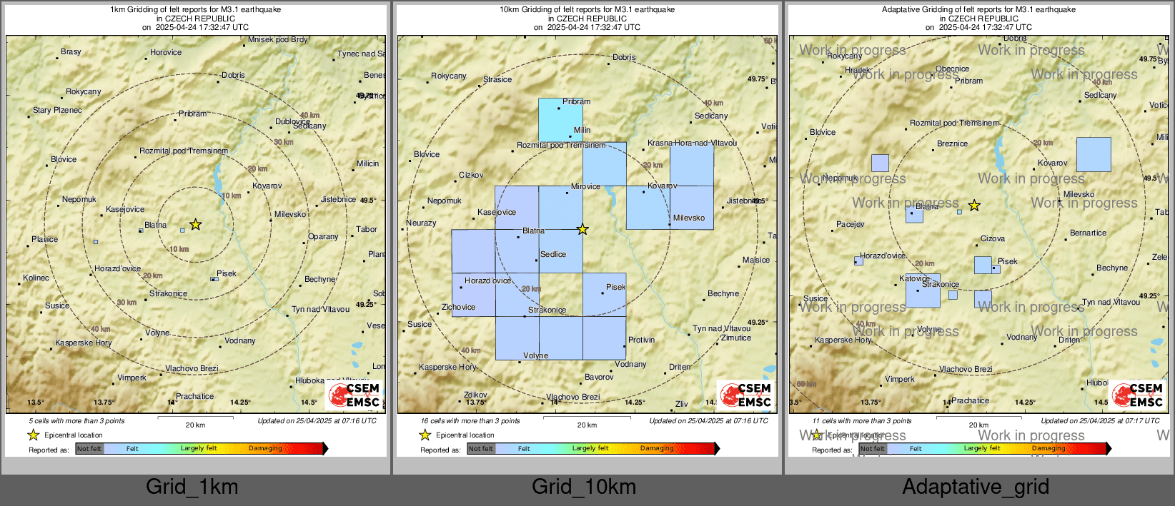 Intensity Map cluster