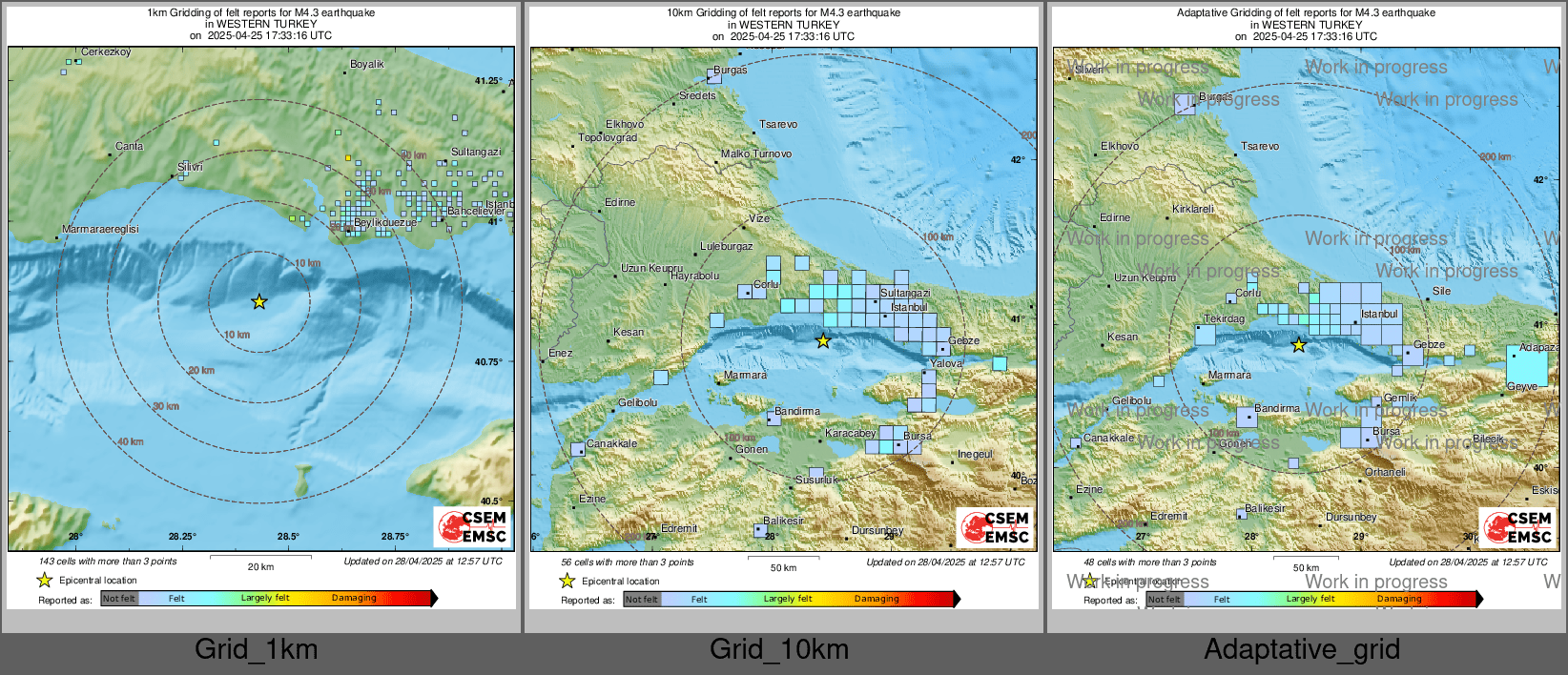 Intensity Map cluster
