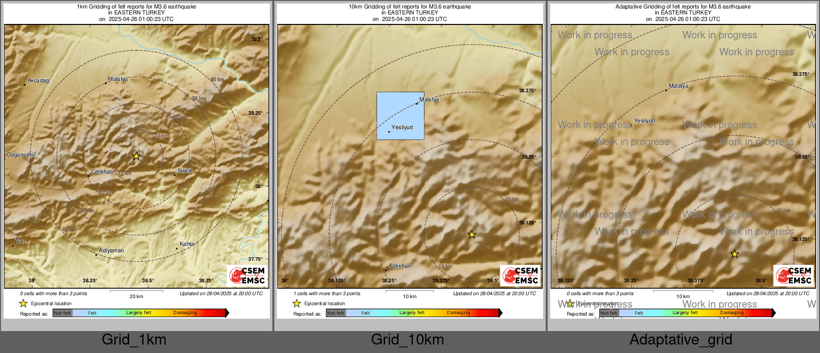 Intensity Map cluster