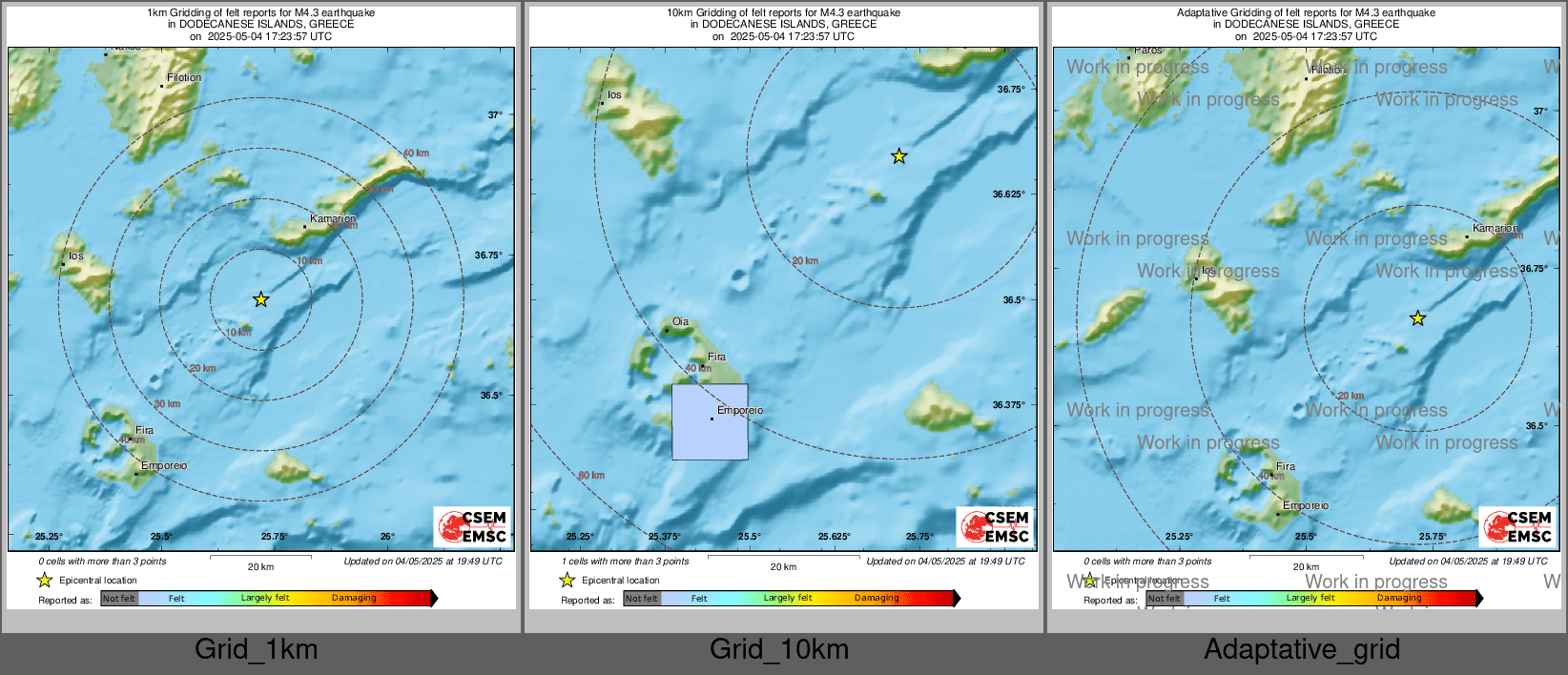 Intensity Map cluster