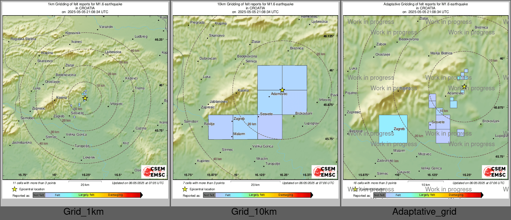 Intensity Map cluster