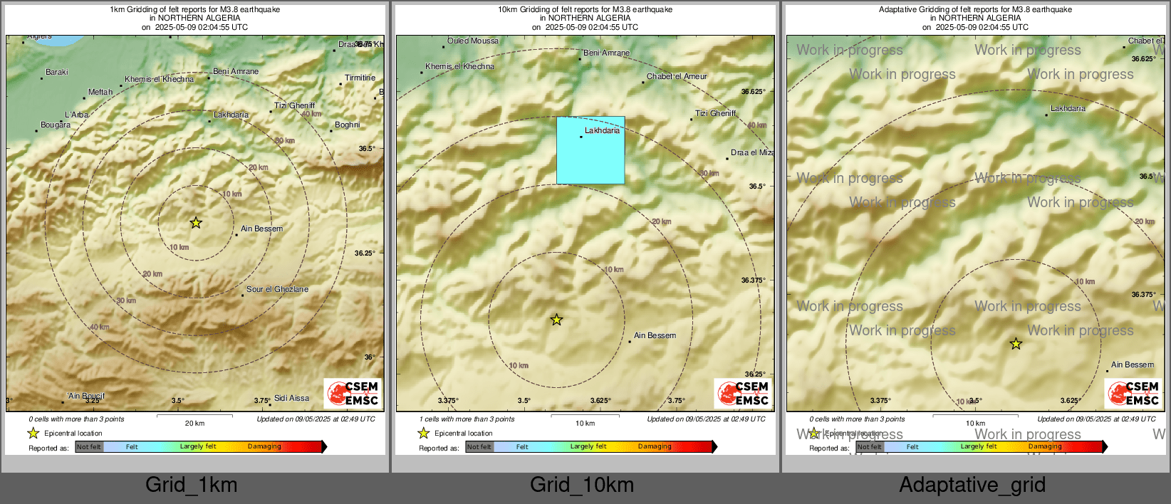 Intensity Map cluster
