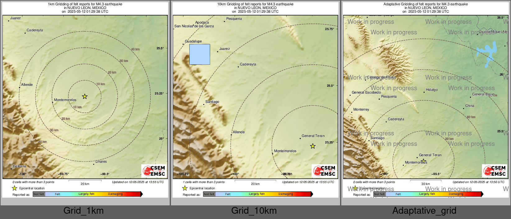 Intensity Map cluster