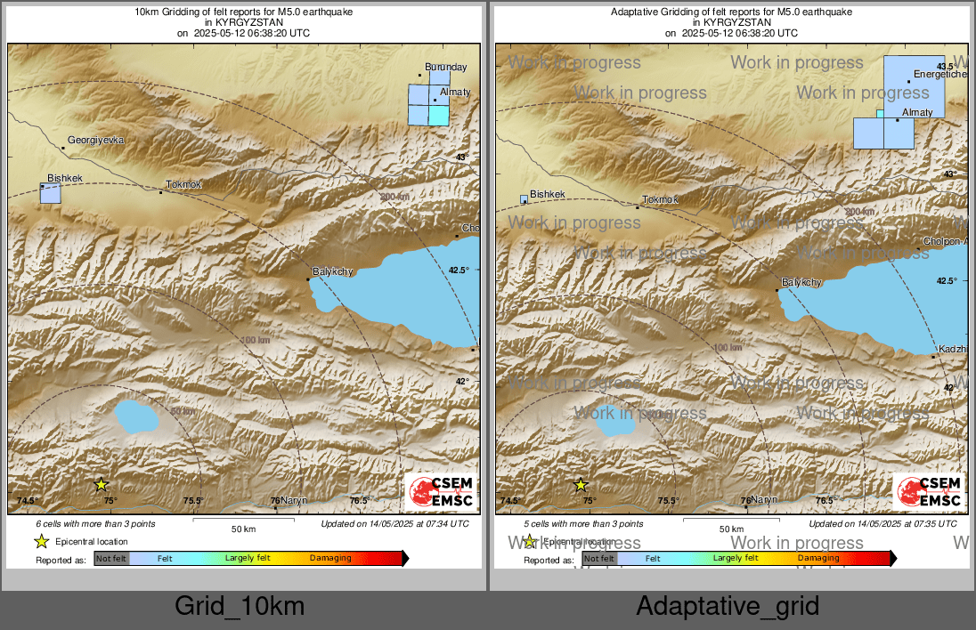 Intensity Map cluster