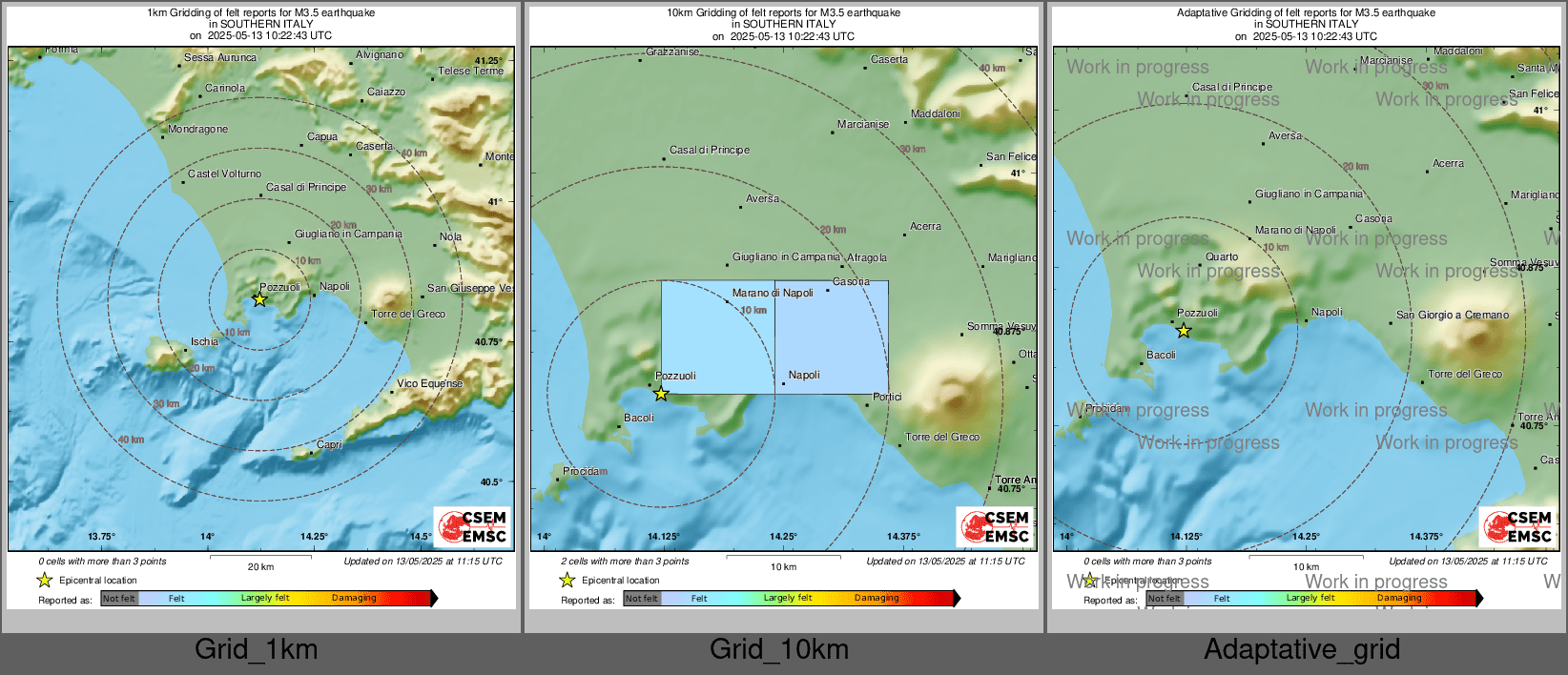 Intensity Map cluster
