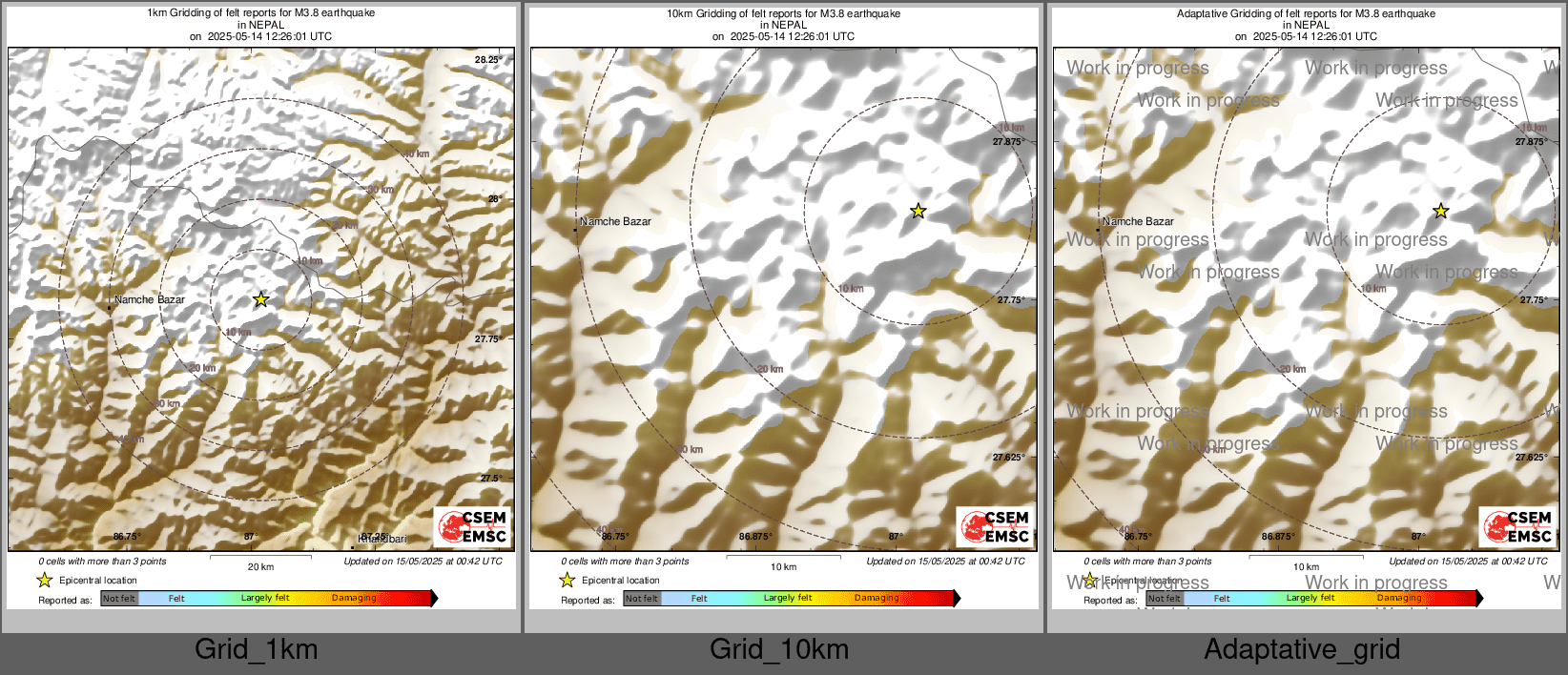 Intensity Map cluster