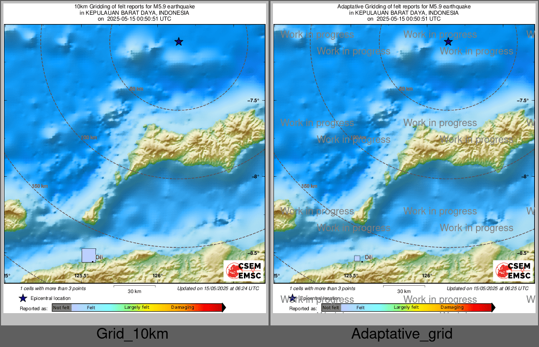 Intensity Map cluster