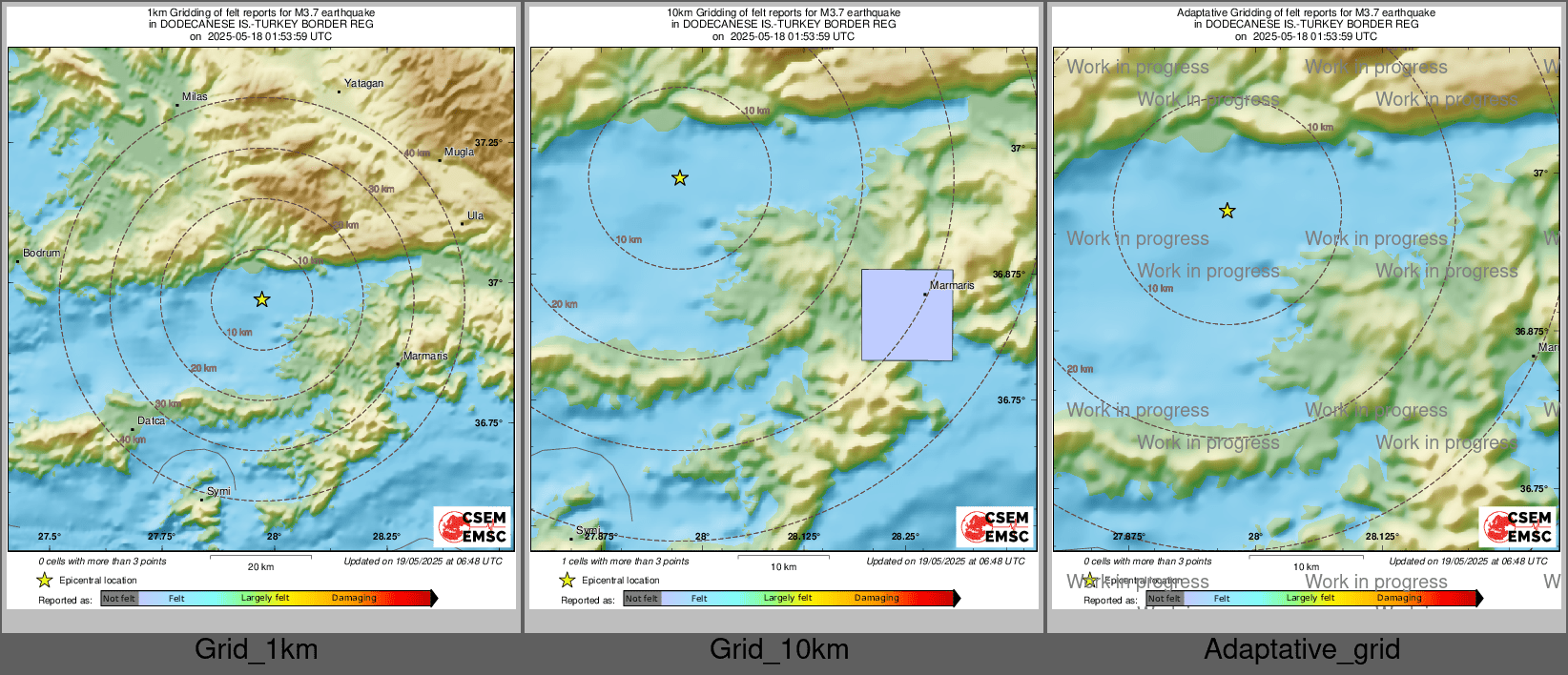 Intensity Map cluster