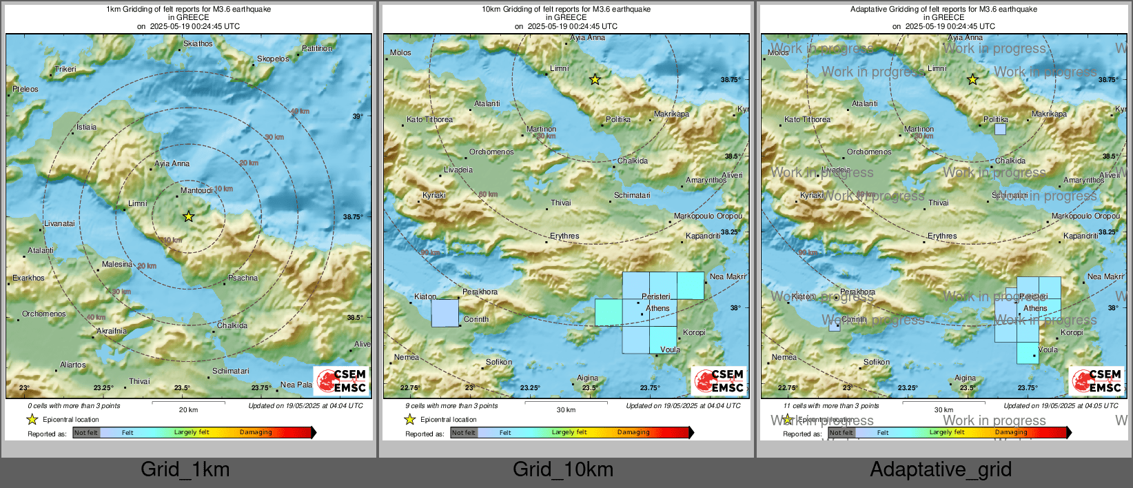 Intensity Map cluster