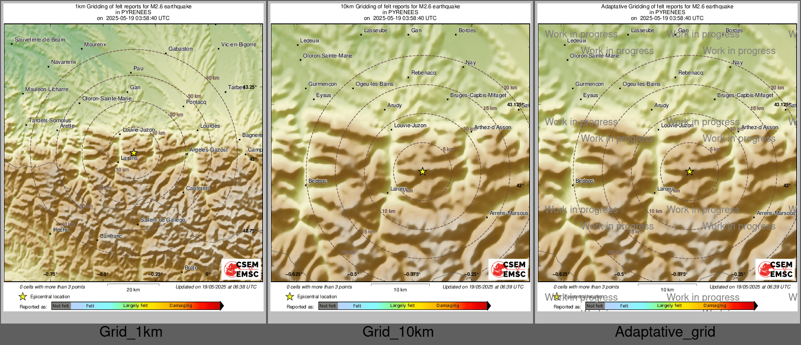 Intensity Map cluster