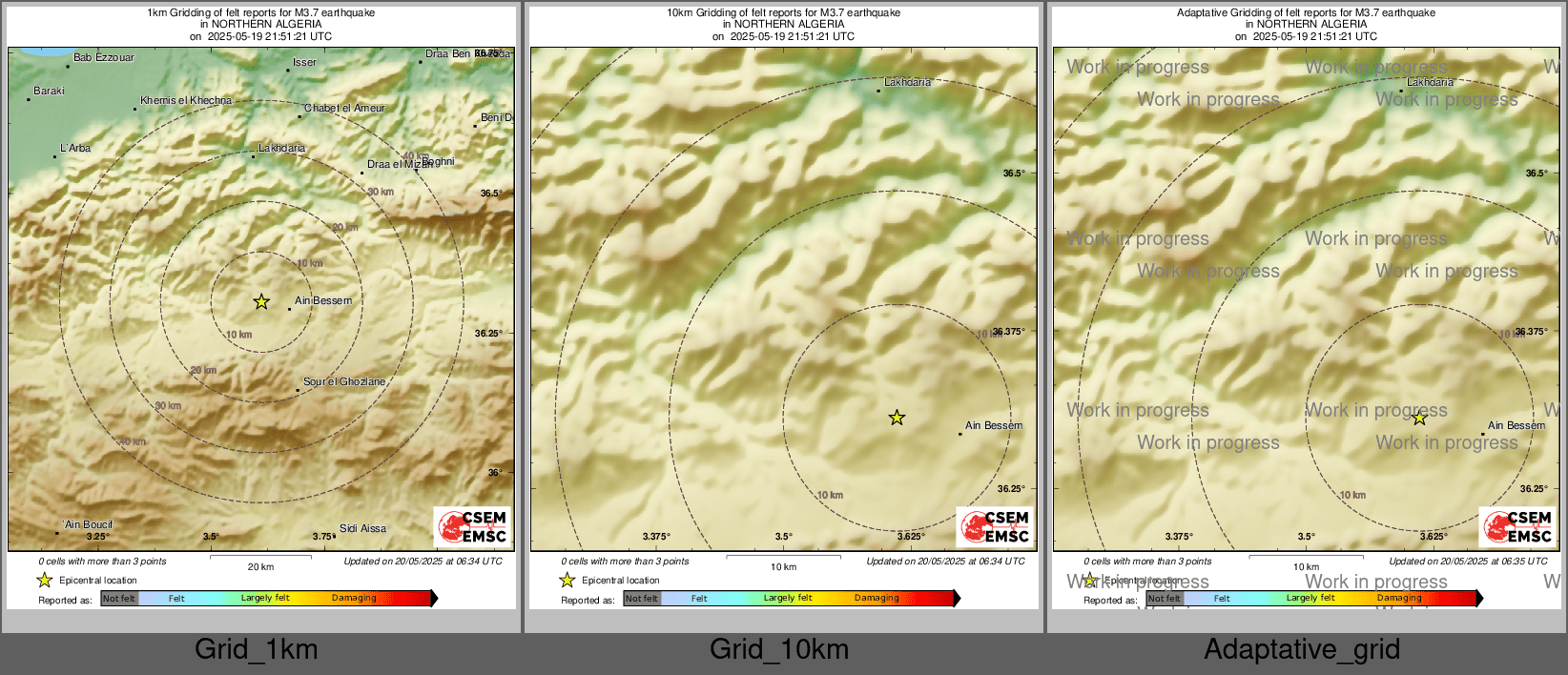 Intensity Map cluster
