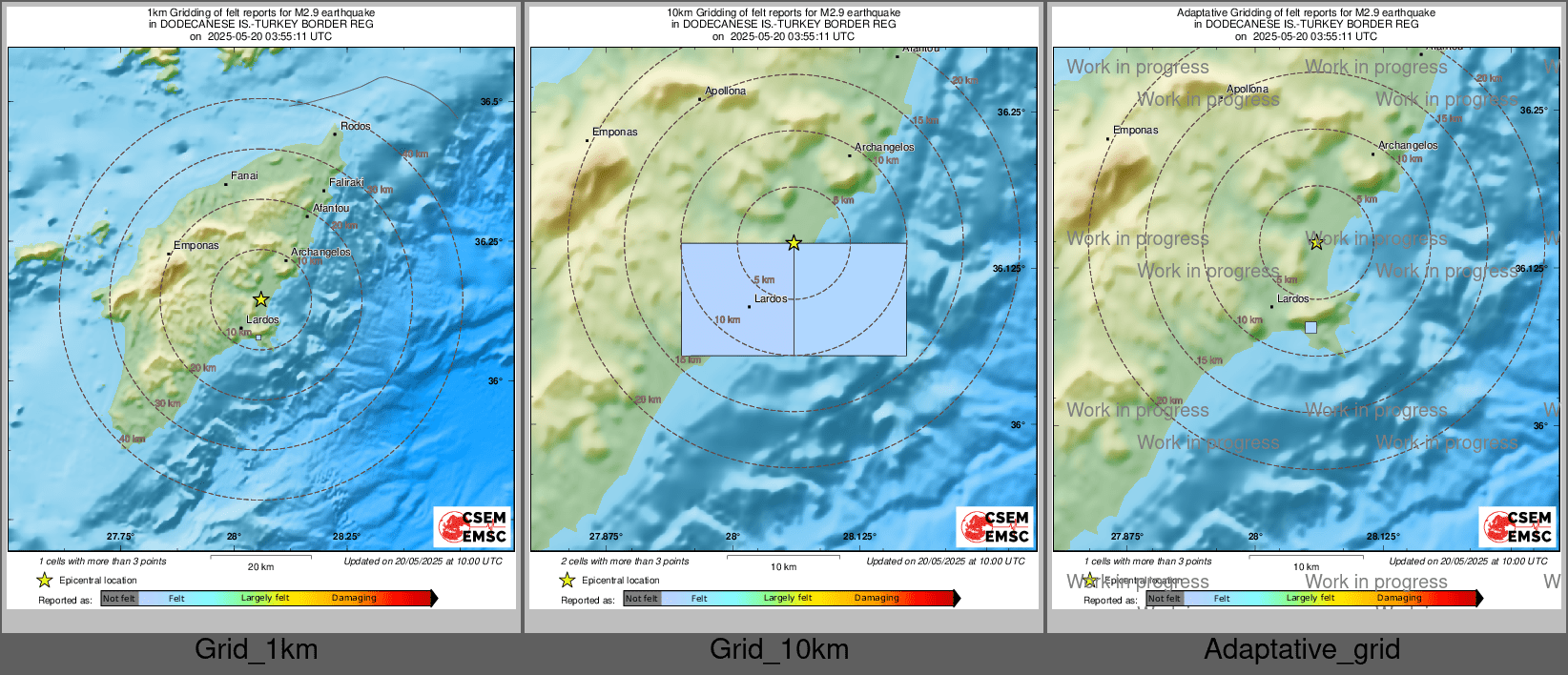 Intensity Map cluster