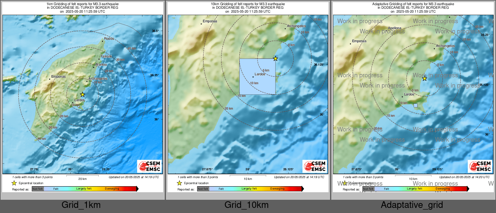 Intensity Map cluster