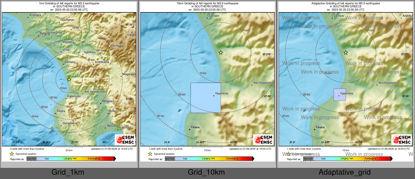 Intensity Map cluster