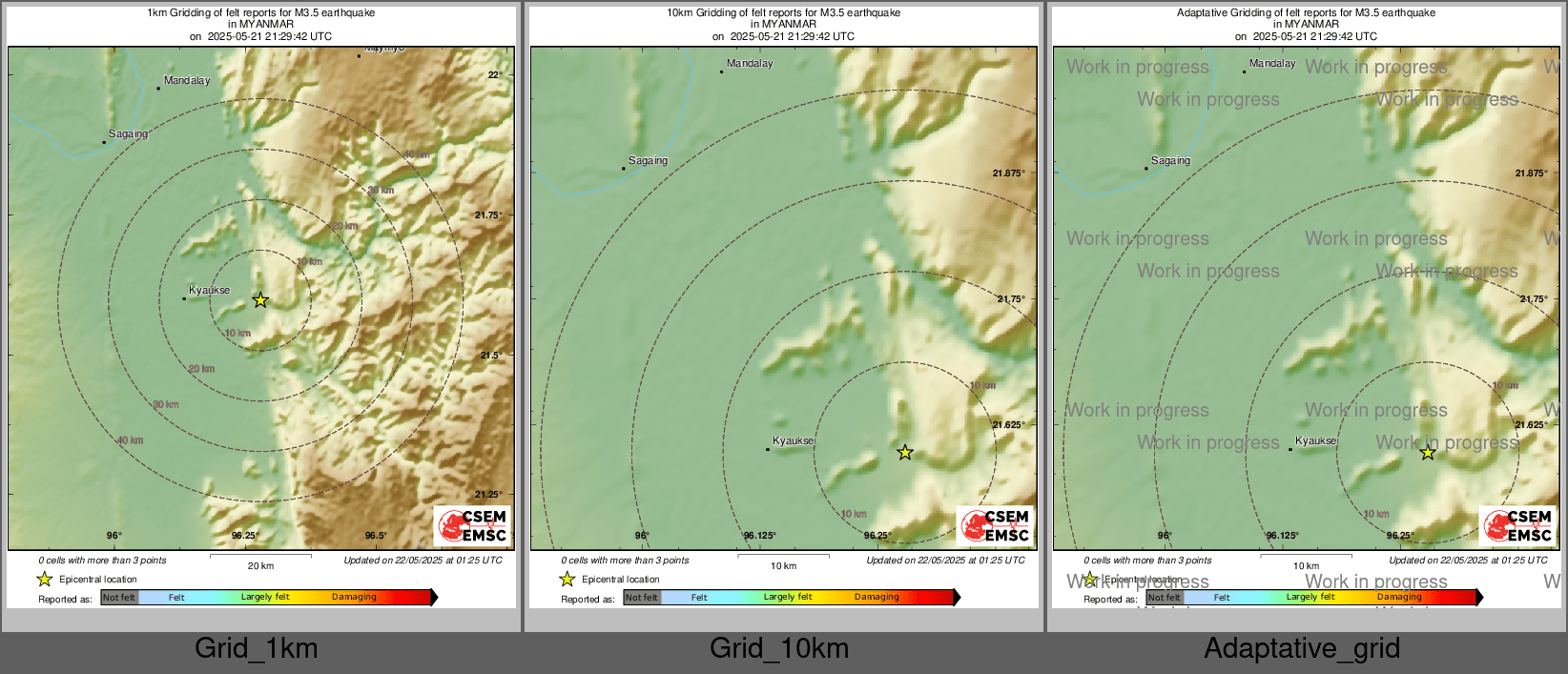 Intensity Map cluster