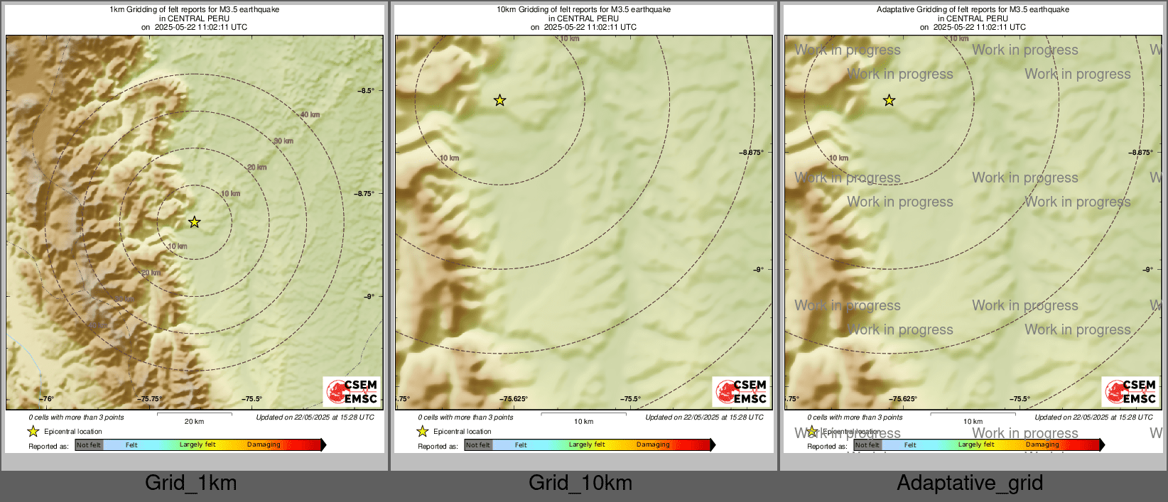 Intensity Map cluster