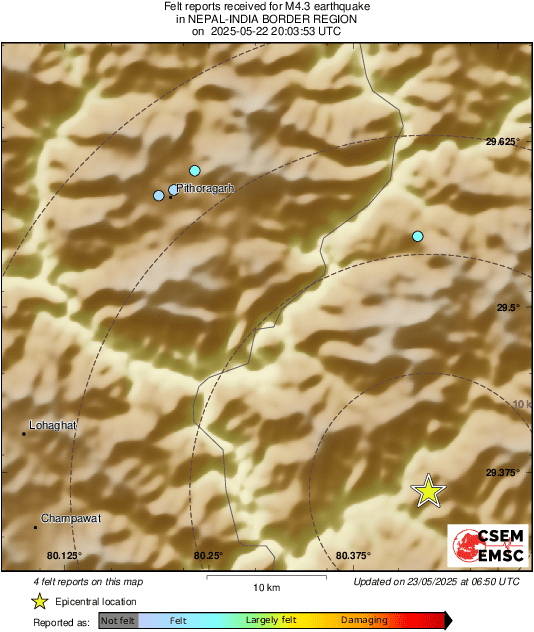 Intensity Map