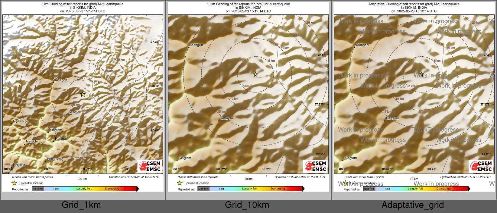 Intensity Map cluster