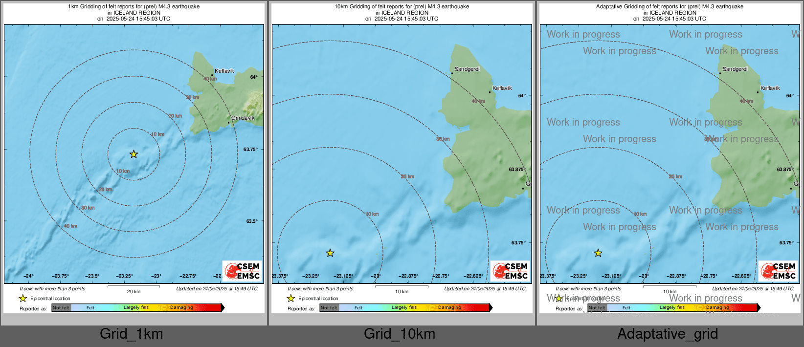 Intensity Map cluster