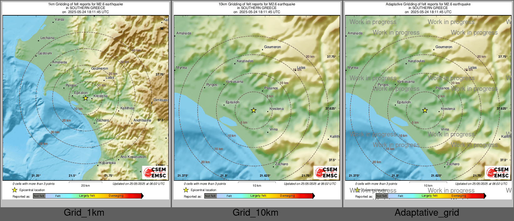 Intensity Map cluster