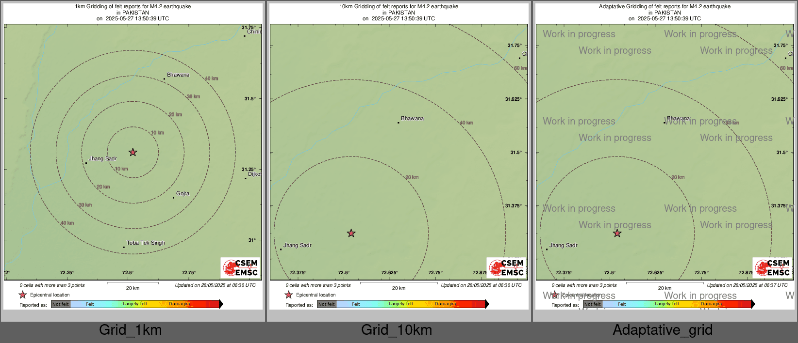 Intensity Map cluster