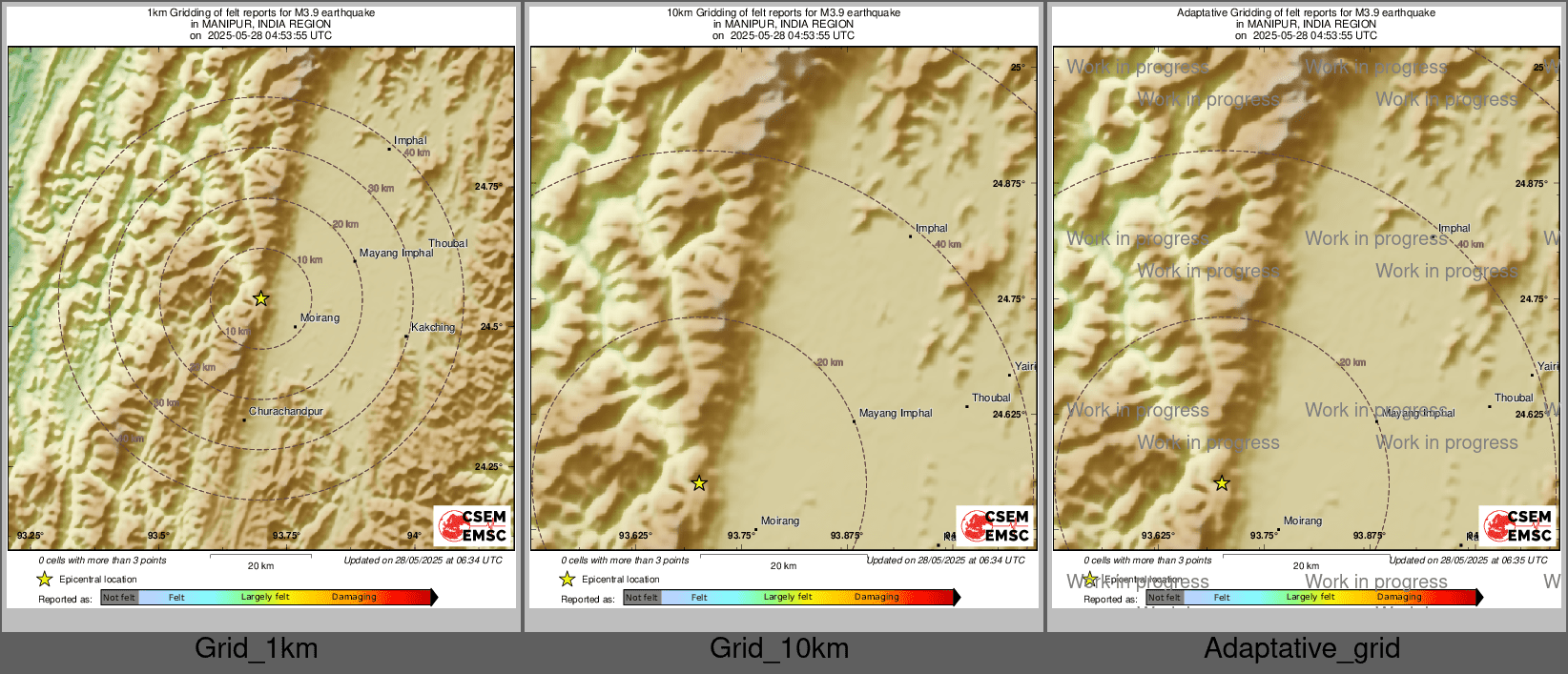 Intensity Map cluster