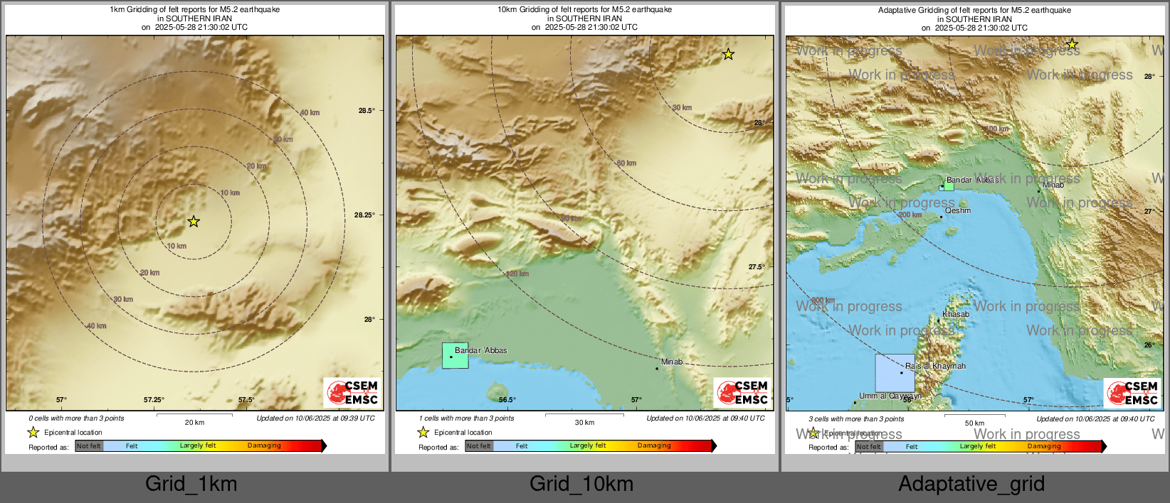 Intensity Map cluster